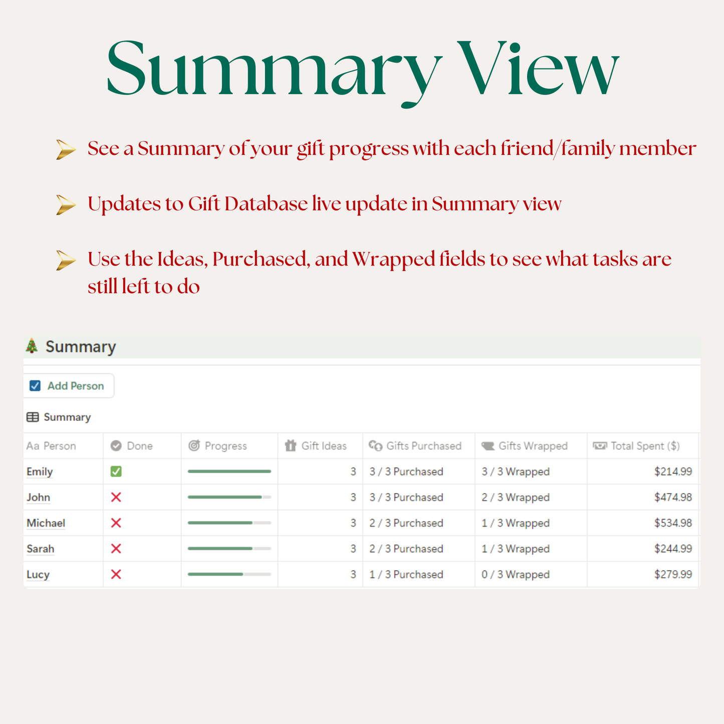 Simple Gift Tracker - Holiday Shopping Organizer | Jeremy Notion