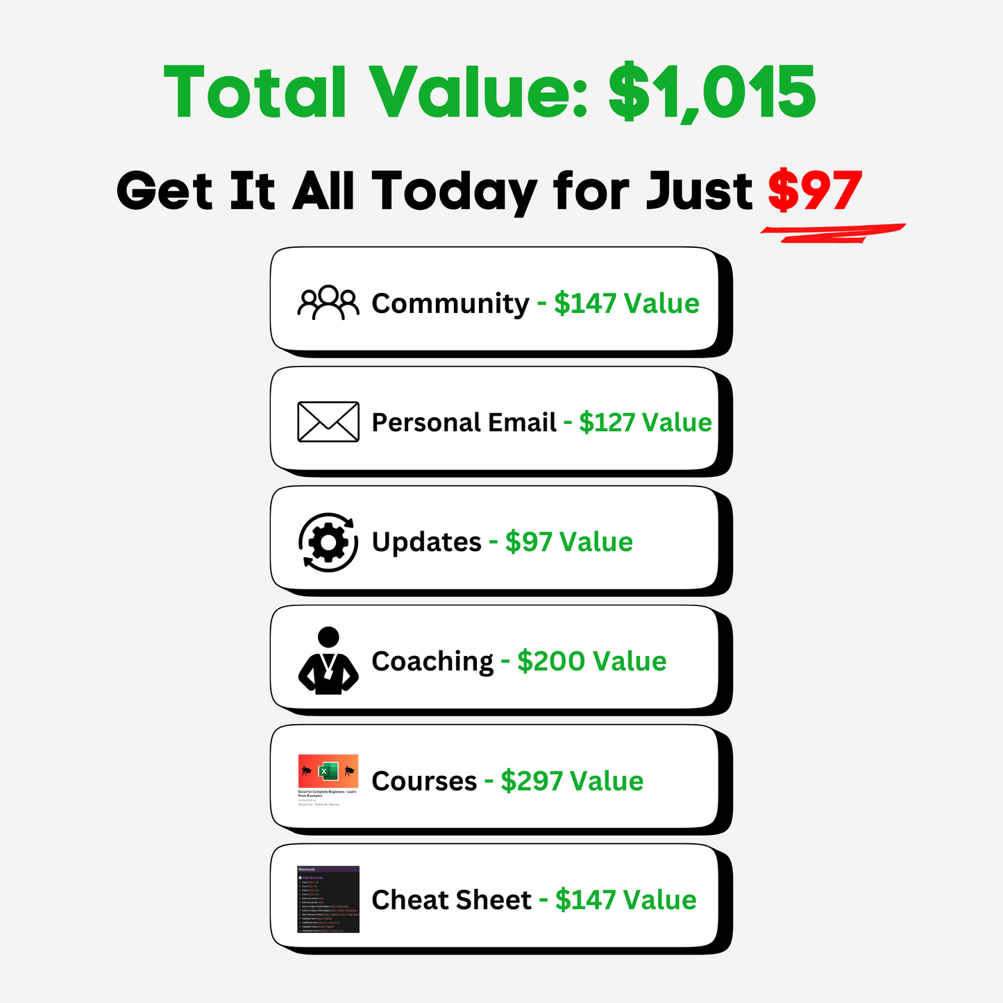 Excel Mastery Dashboard to Unlock Excel Skills Fast | Jeremy Notion