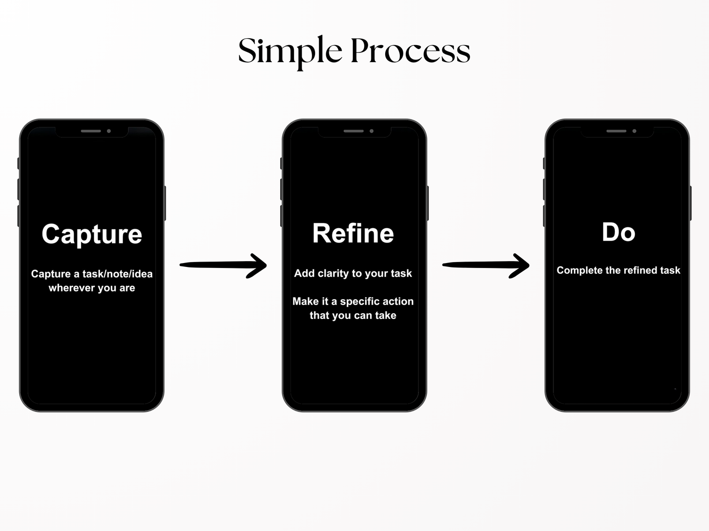 Notion Task Tracker for Efficient To-Do Lists | Jeremy Notion