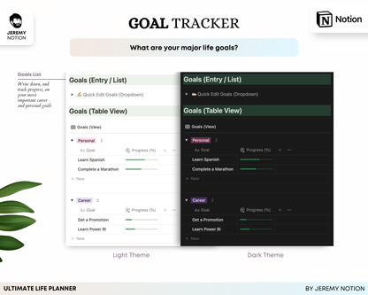 Ultimate Life Planner | Notion Template