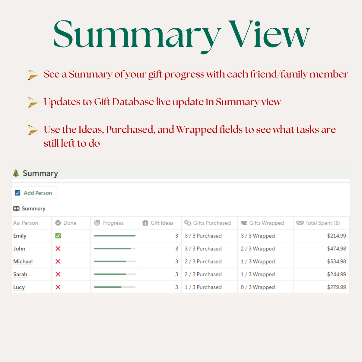 Simple Gift Tracker - Holiday Shopping Organizer | Jeremy Notion