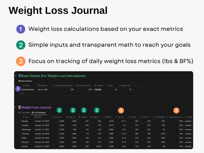 Done-for-You Fitness Planner for Coaches
