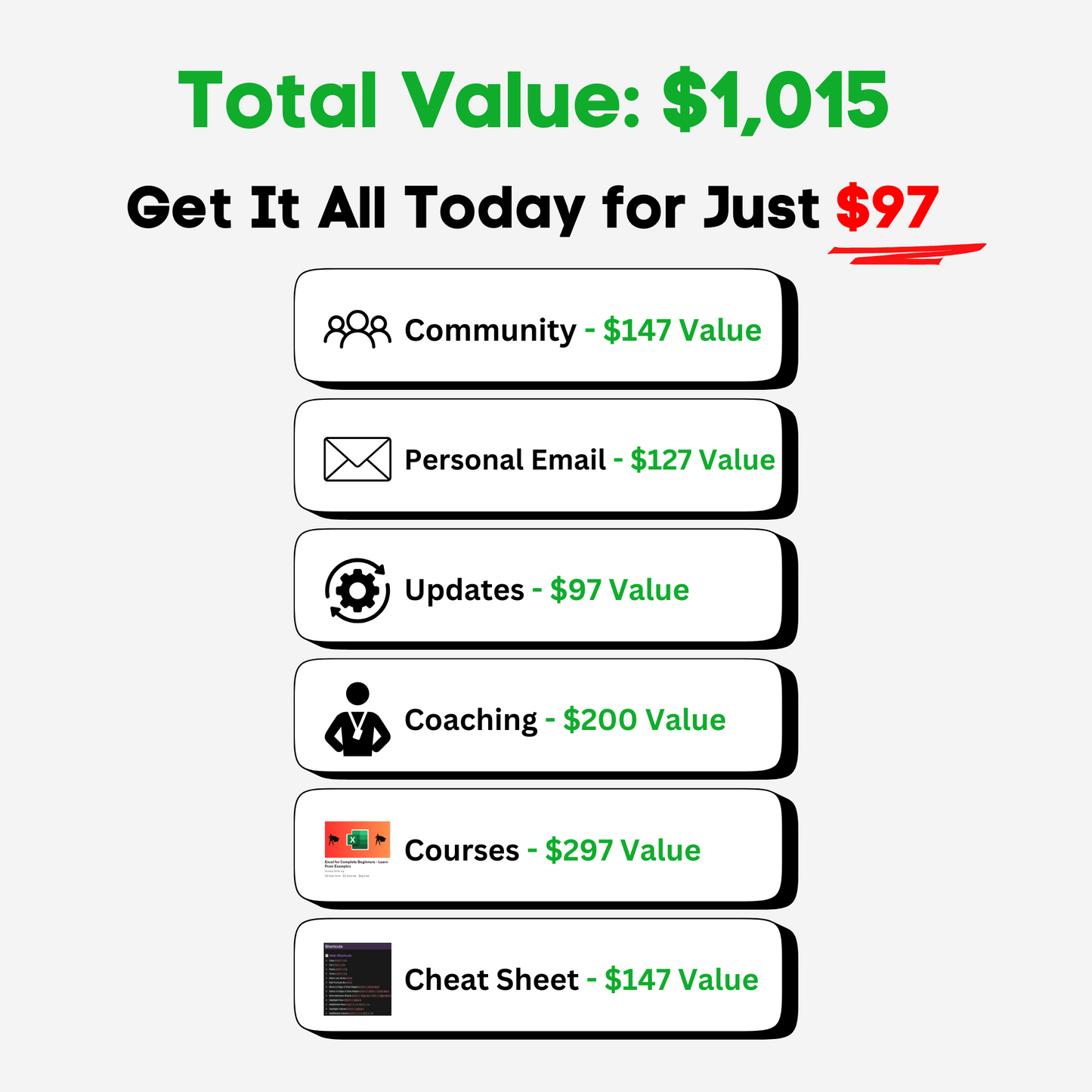 Excel Mastery Dashboard