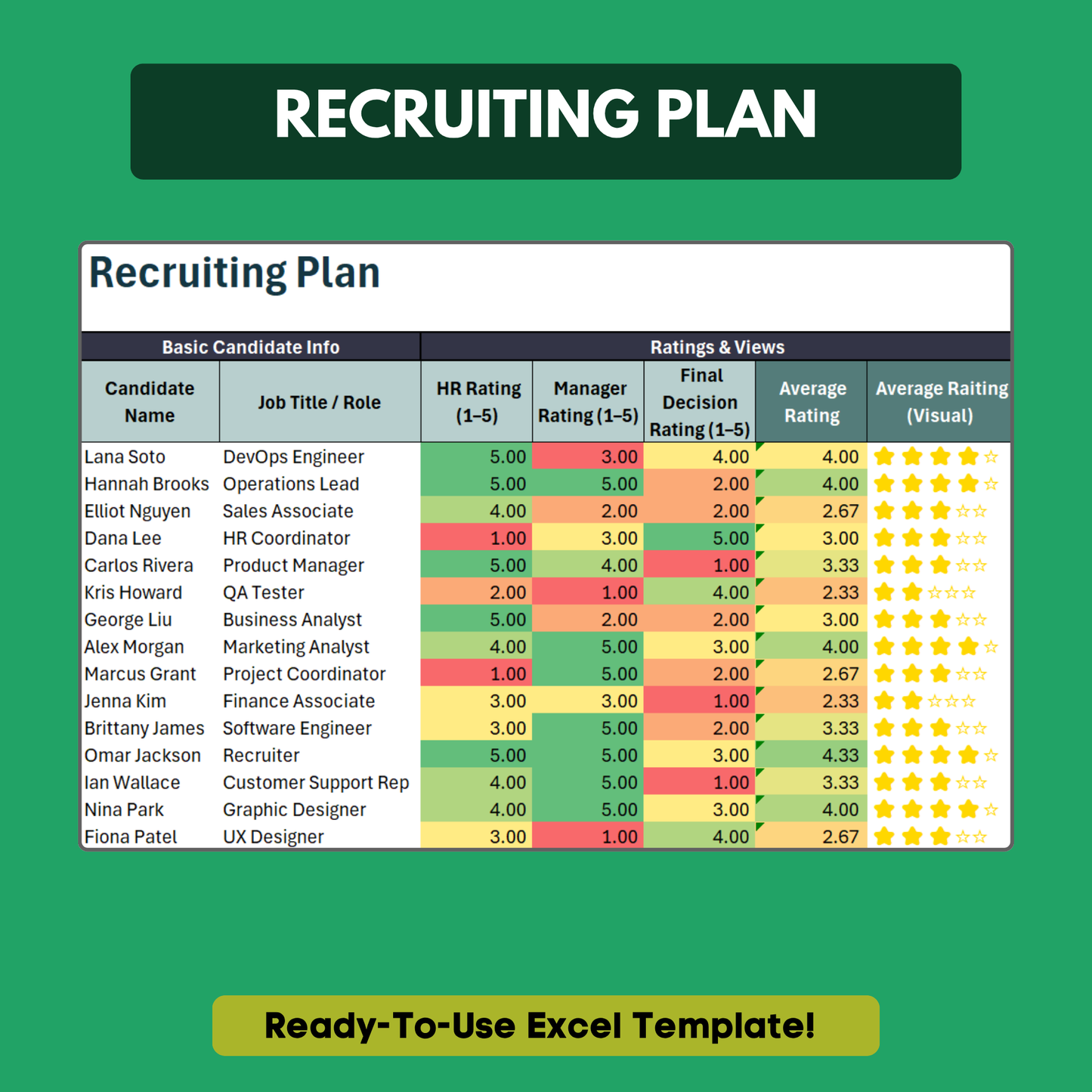 Recruiting Tracker Template