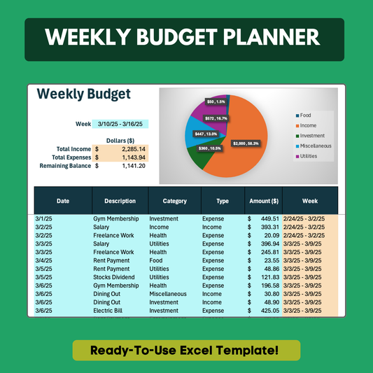 Weekly Budget Planner