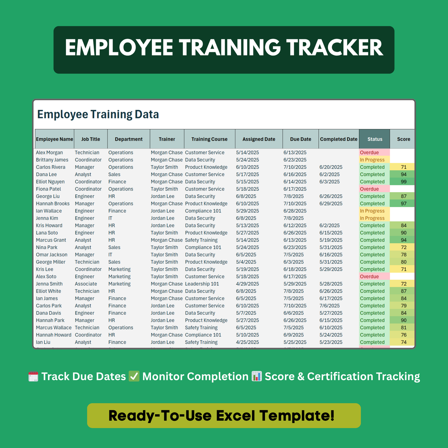 Employee Training Tracker