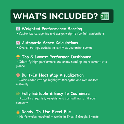 Performance Review Template – Excel Employee Evaluation with Star Rating System